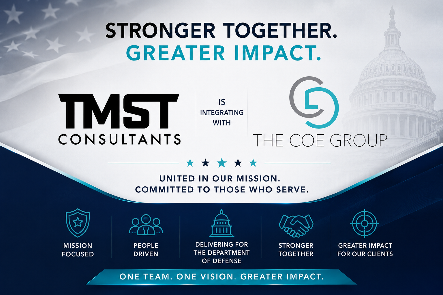 test integrates with the coefficient group